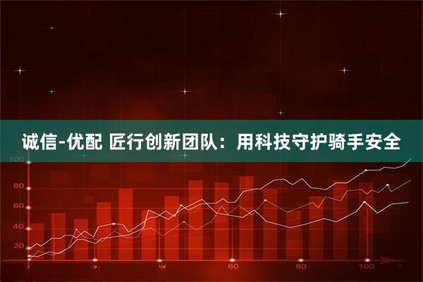 诚信-优配 匠行创新团队：用科技守护骑手安全