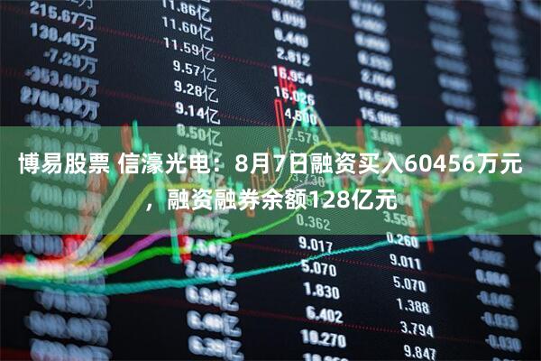 博易股票 信濠光电：8月7日融资买入60456万元，融资融券余额128亿元